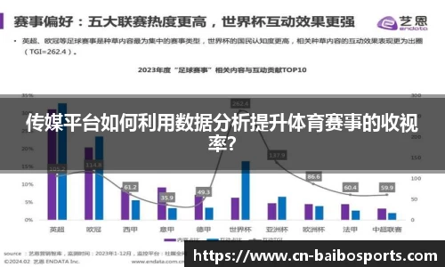 传媒平台如何利用数据分析提升体育赛事的收视率？